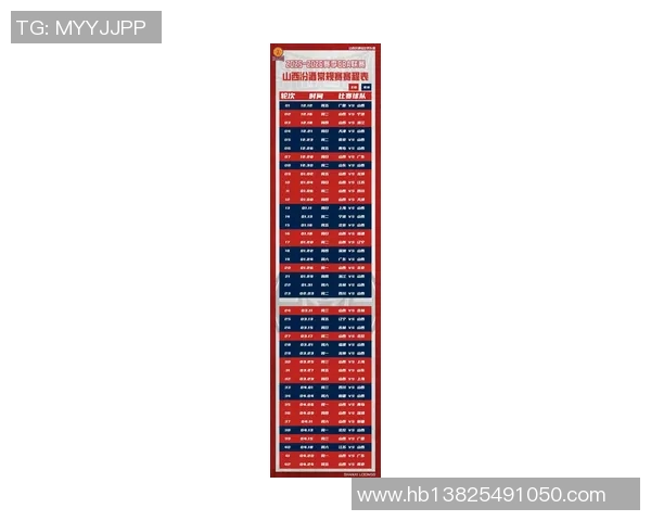 CBA辽宁队对阵山西队最新赛况分析与精彩瞬间回顾