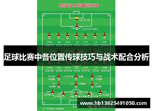 足球比赛中各位置传球技巧与战术配合分析